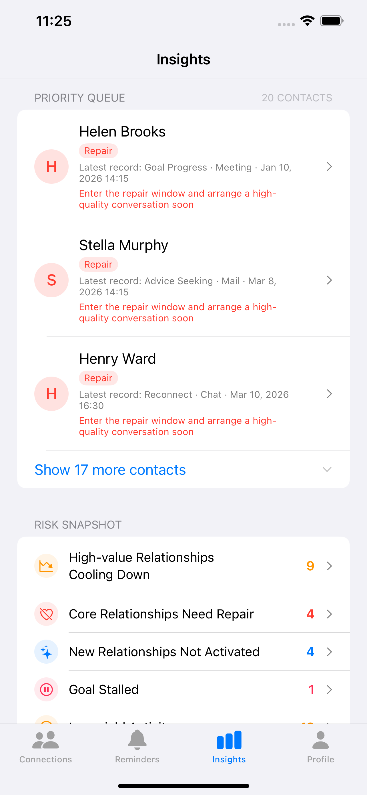 Amitia Insights priority queue