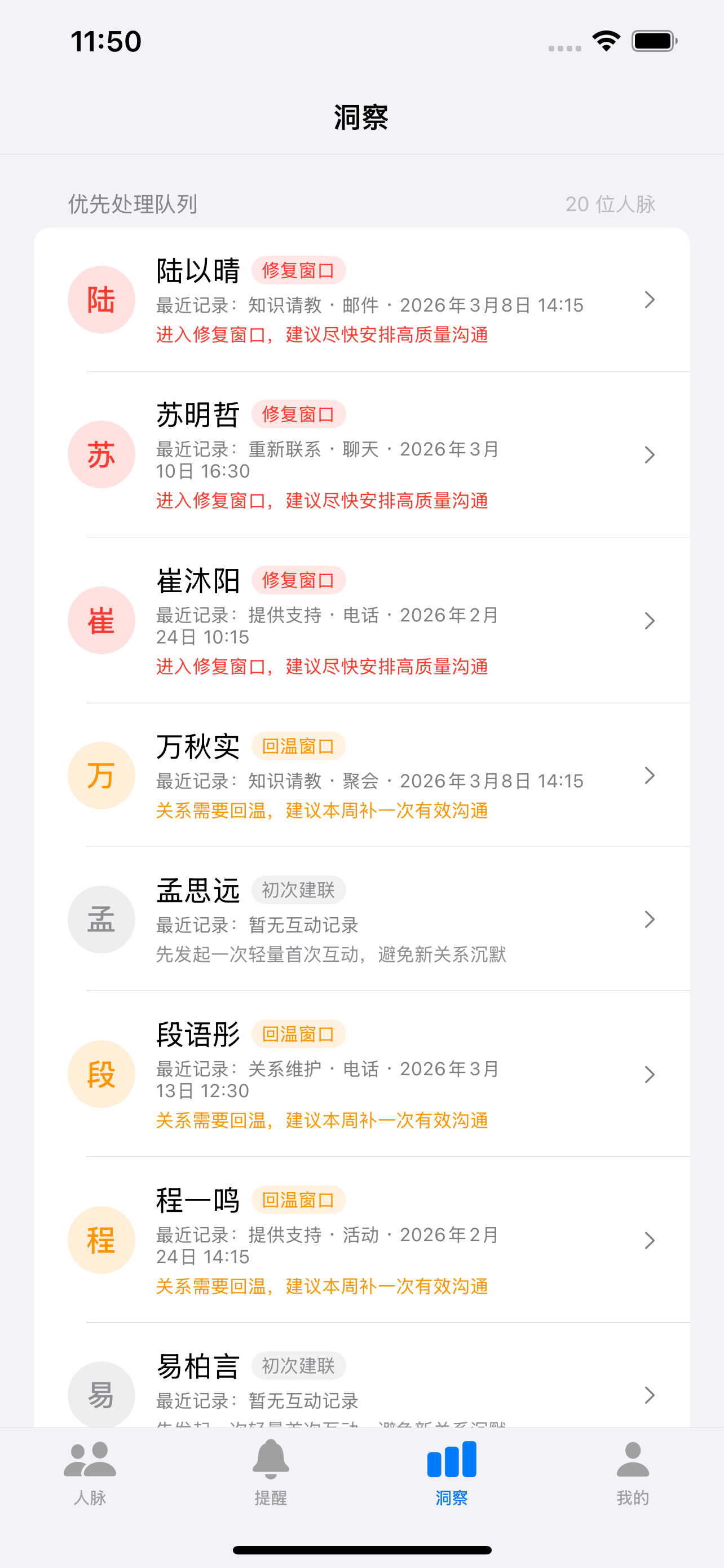 Amitia 洞察页优先处理队列