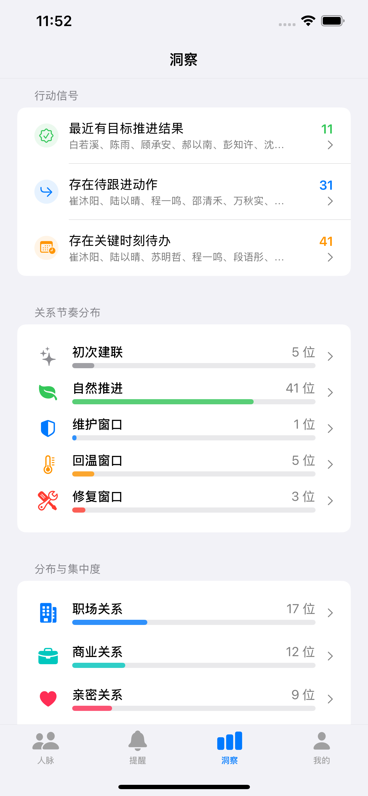 Amitia 洞察页结构分布